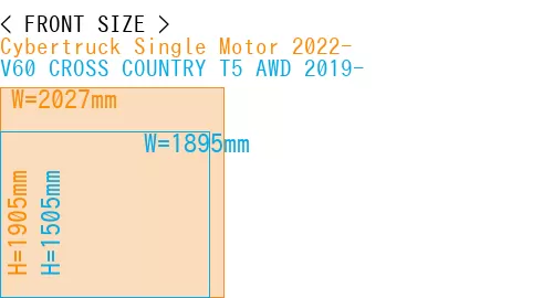 #Cybertruck Single Motor 2022- + V60 CROSS COUNTRY T5 AWD 2019-